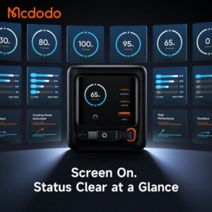 Mcdodo CH-1391 100W GaN Wall Charger