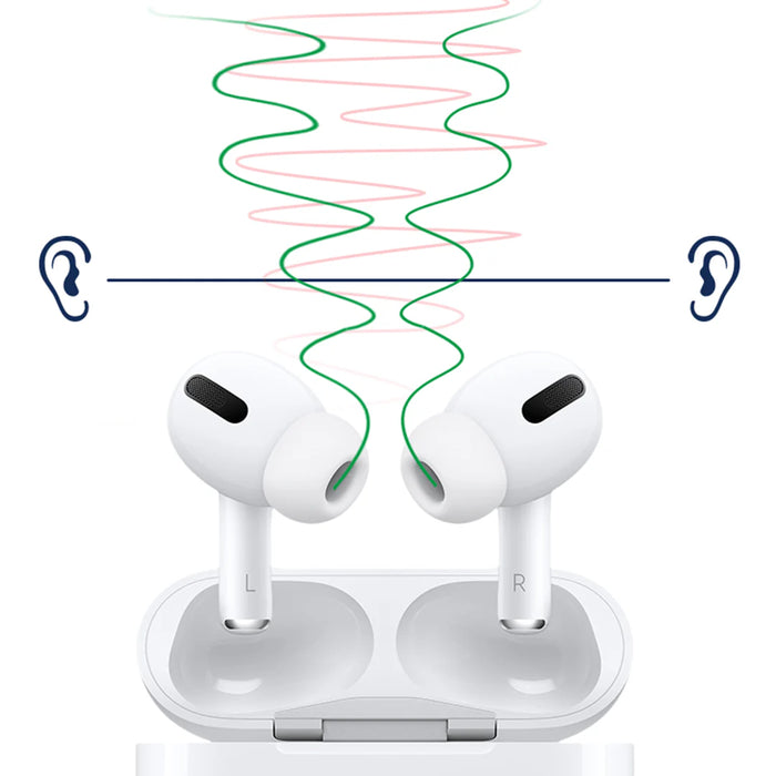 ZGA Pods Pro Wireless Earbuds