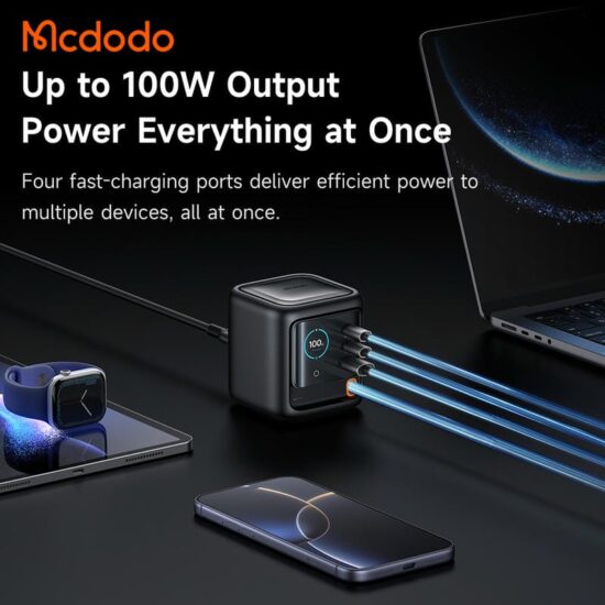 Mcdodo CH-1391 100W GaN Wall Charger