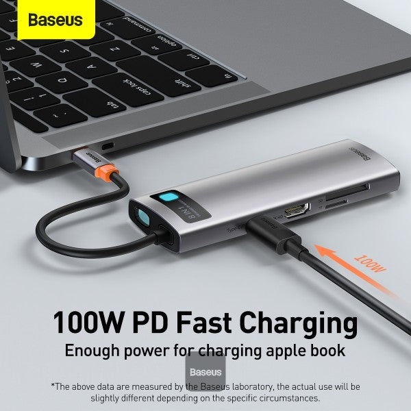 Baseus 8IN1 Multimedia Adapter