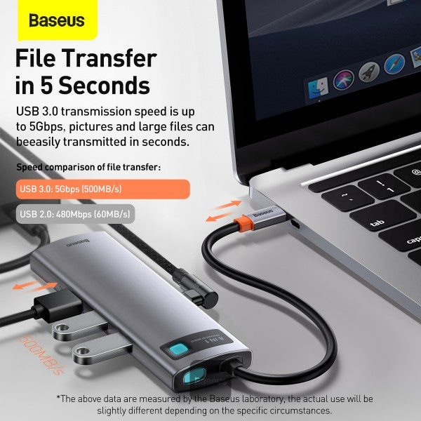 Baseus 8IN1 Multimedia Adapter