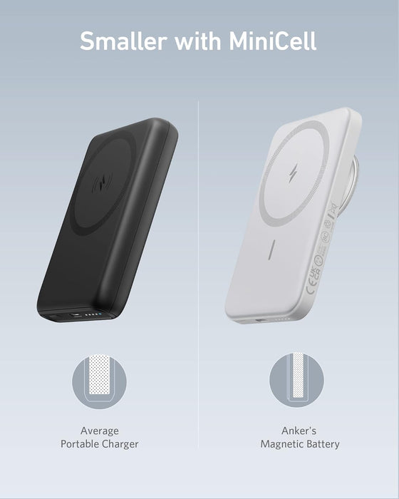 Anker MacGo With PopSockets Grip Powerbank
