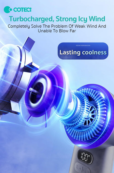 Coteci OT-035 100 Wind Speed Cooling Fan