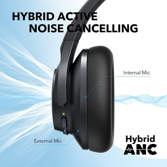 Anker Soundcore Life Q20 ANC Headphones