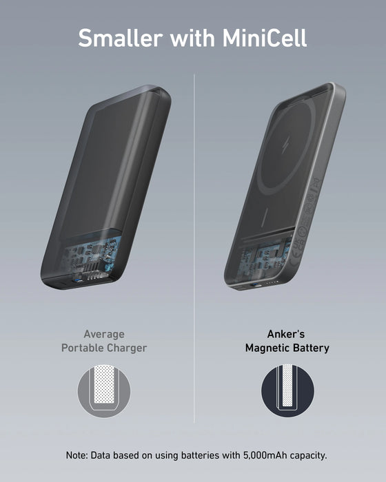 Anker 621 Magnetic Battery (MagGo)