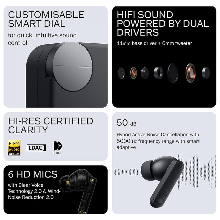 CMF Buds Pro 2
