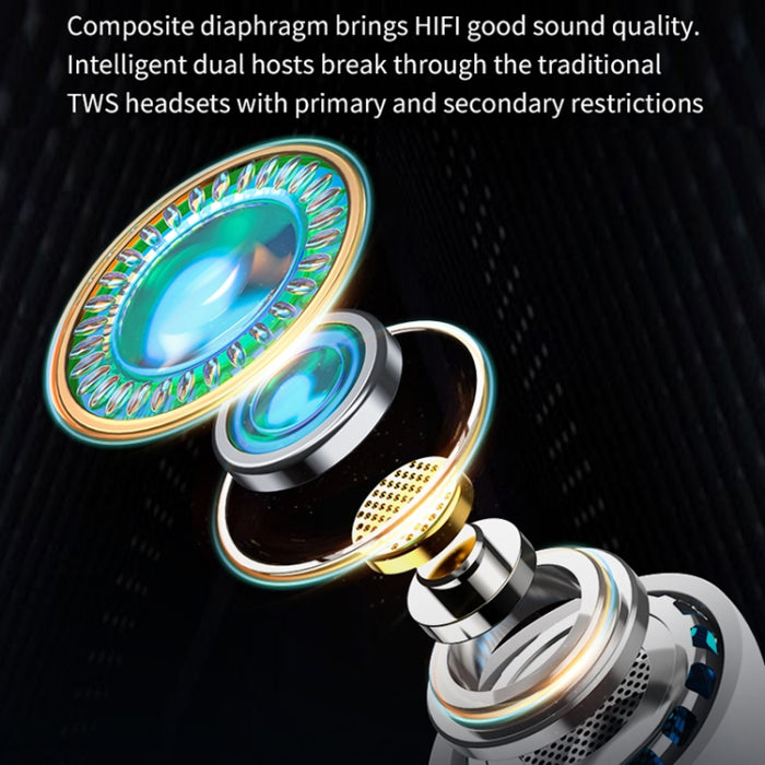 Rock EB700 TWS Bluetooth 5.3 HIFI Music Earphones