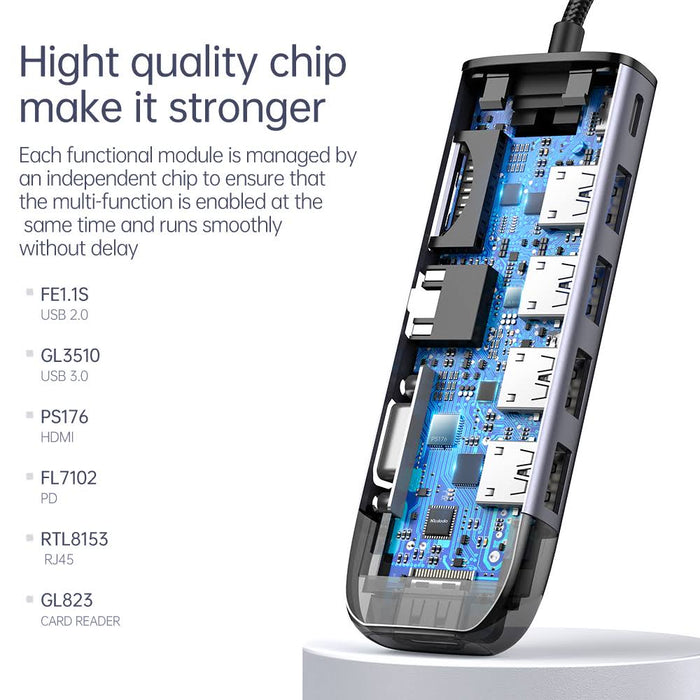 Mcdodo 100W 10-in-1 USB-C Hub