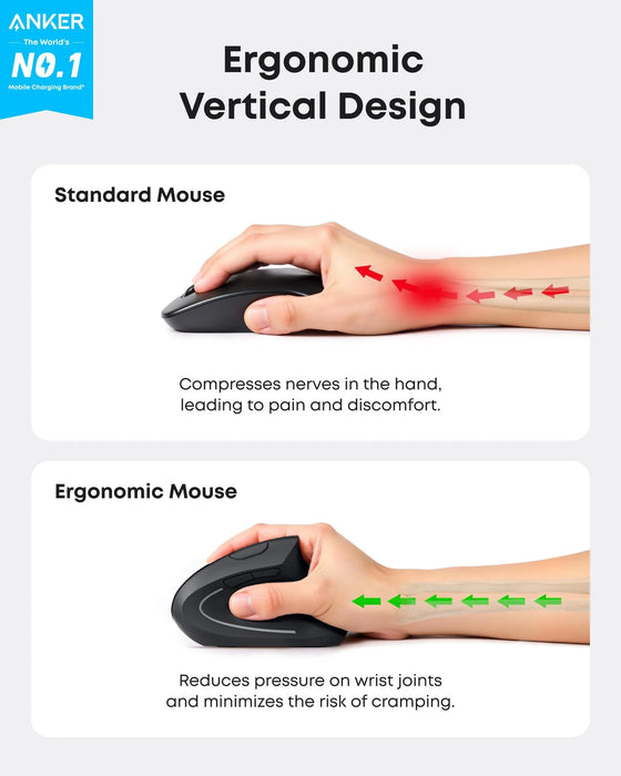 Anker Wireless Mouse
