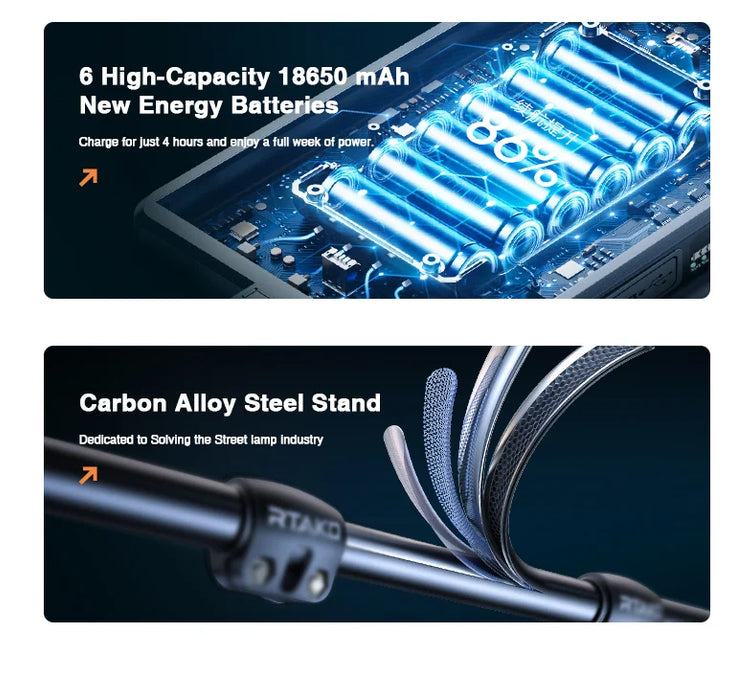 RTAKO Outdoor Lighting Fixture(AR-GTB600T)