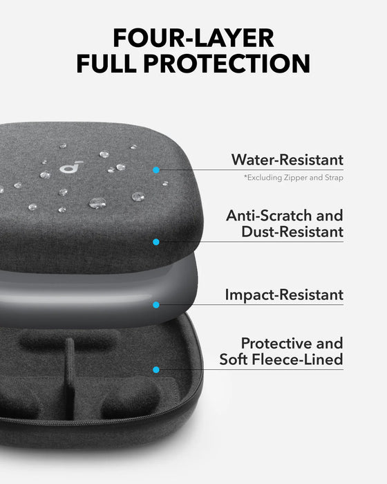 Soundcore Anker Headphone Case