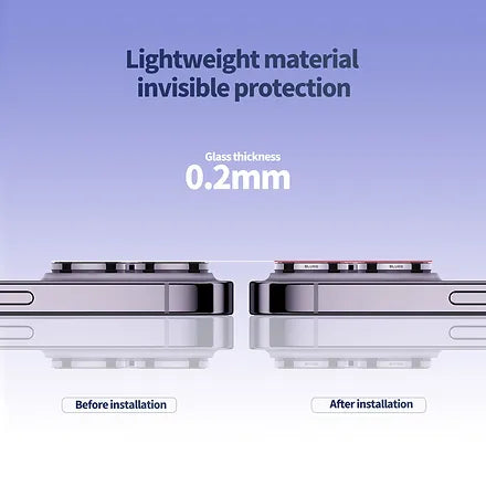 Blue0 Sapphire Crystal Lens Protector iPhone 15 Pro