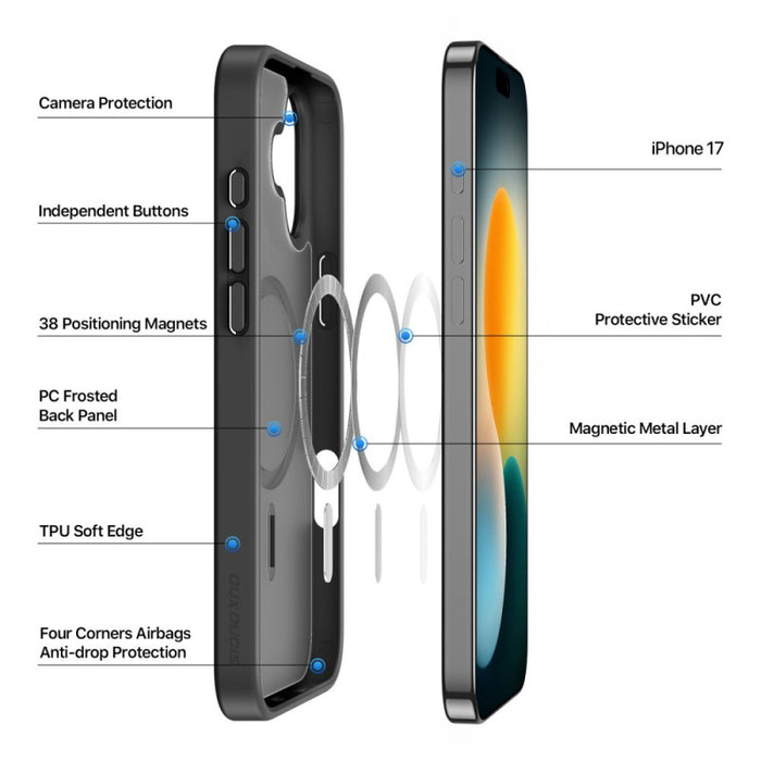 Dux Ducis Yind Series iPhone 17 Case