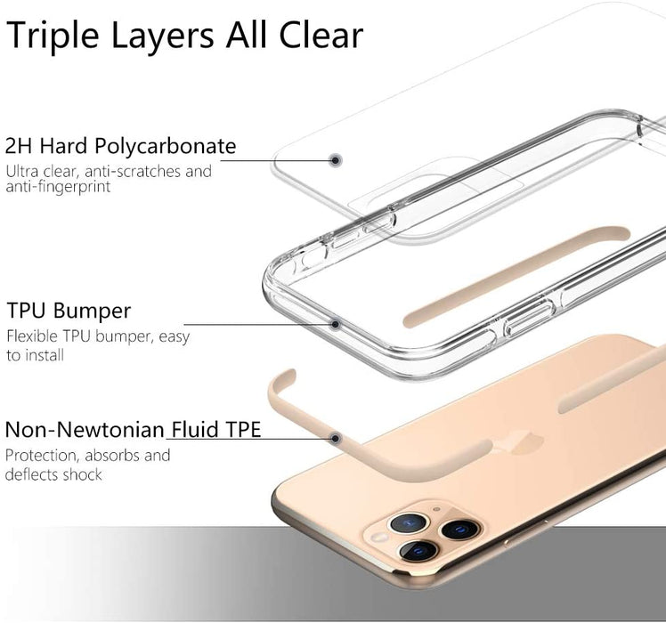 iPhone 11 Pro iSpider Case